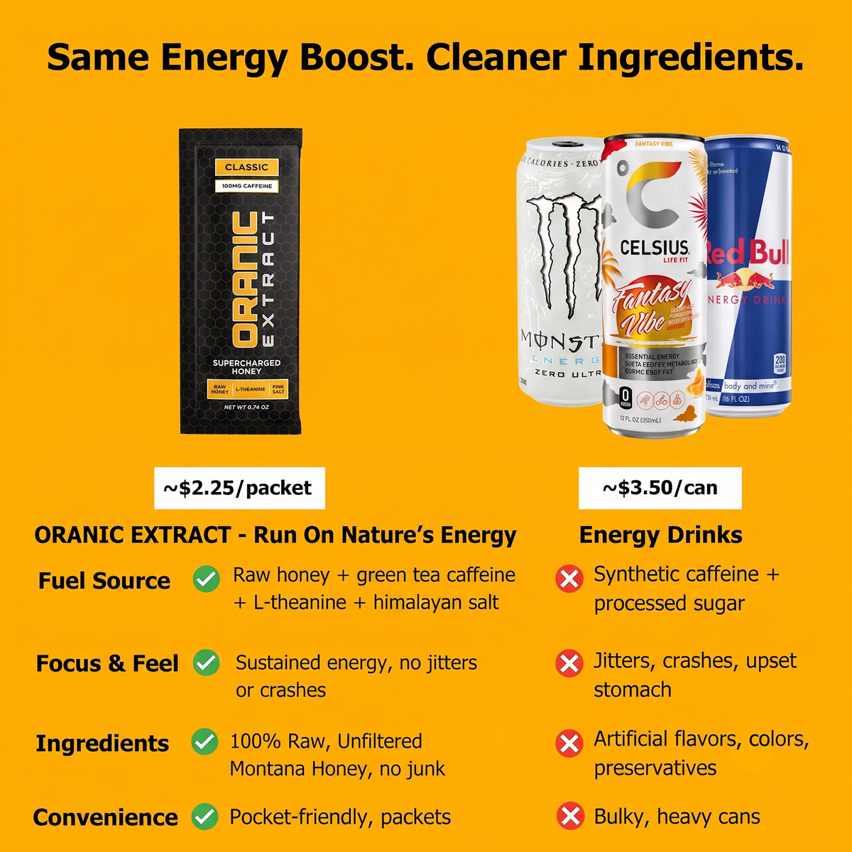 SuperCharged Honey — Classic 100